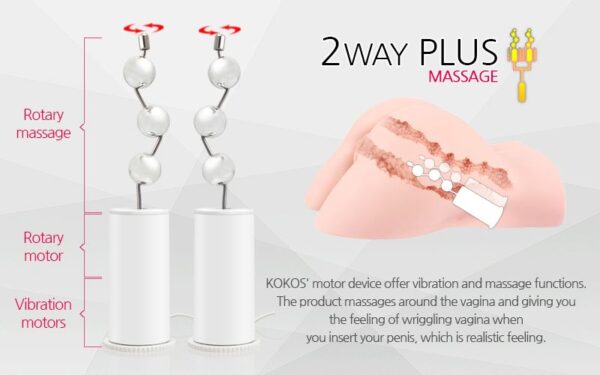 Мастурбатор kokos hera hip real deluxe з вібрацією - Зображення 4