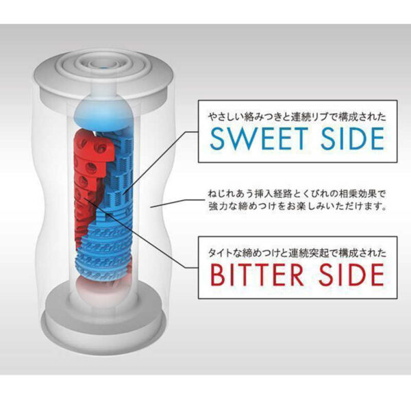 Мастурбатор tenga new adult concept dual sensation cup - Зображення 6