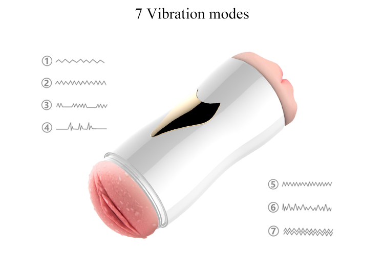 Мастурбатор у колбі двосторонній з вібрацією-white - Зображення 7
