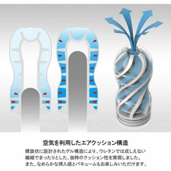 Мастурбатор tenga air cushion cup (24 повітряні камери всередині) new - Зображення 3
